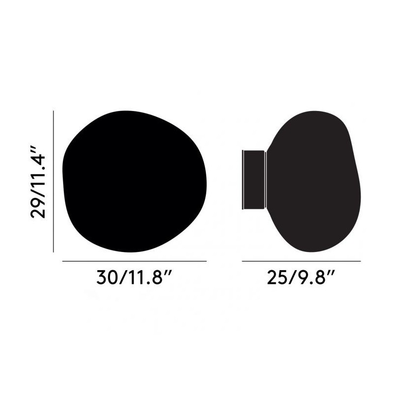 melt mini led surface technisch