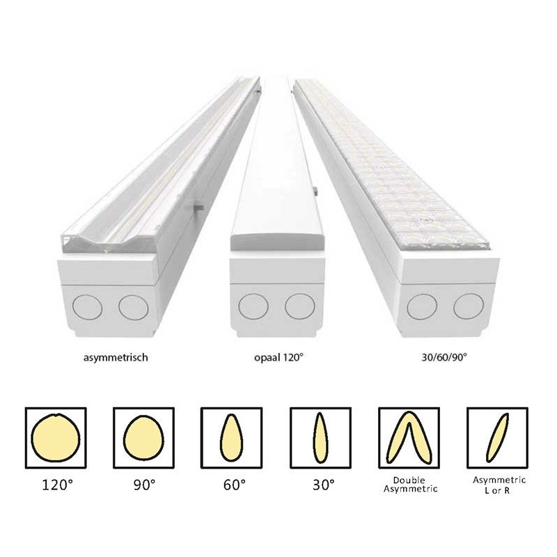Integratech Dreamline module Osram