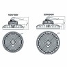 Integratech PHBP perform 150W IP65 1-10V 120gr