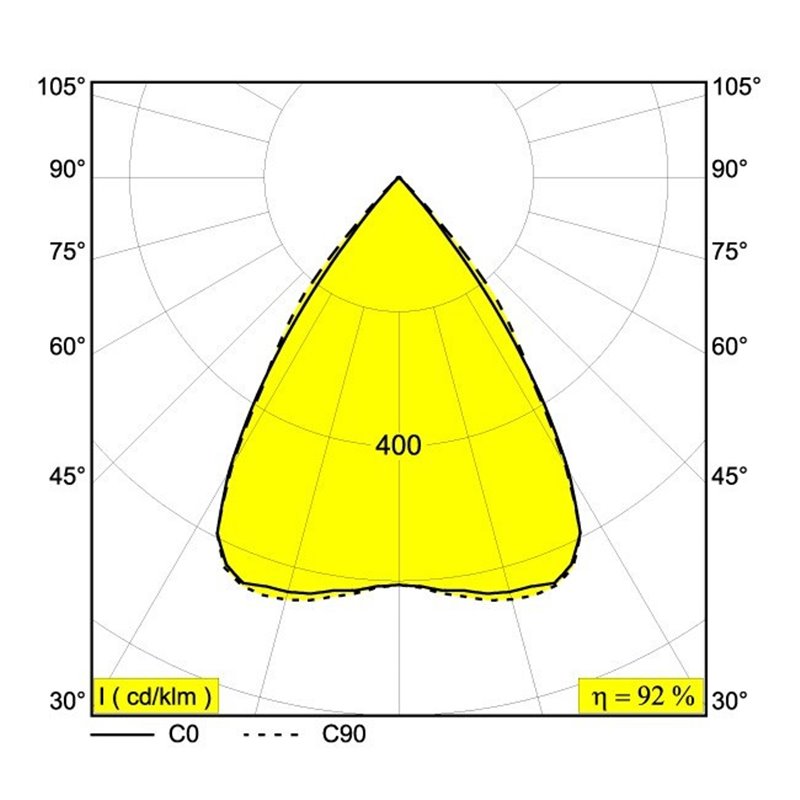 Delta Light M - INFORM L867 MDL Suspension lamp