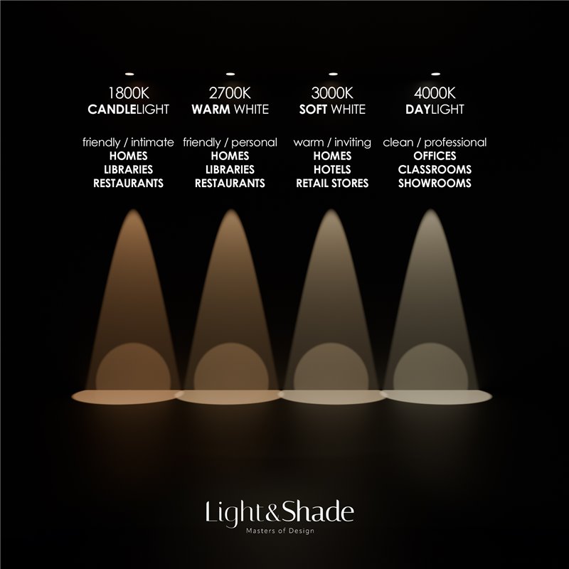 Delta Light BOXY R OK DIM8 Deckenlampe