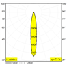 Delta Light SPIX P100-3 Stehlampe