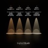Delta Light LOGIC 190 R REFL HONEYCOMB Bodenlampe