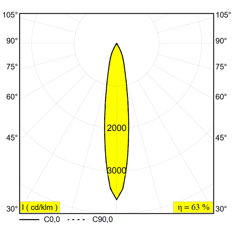Delta Light Logic 190 R Refl Honeycomb floor lamp