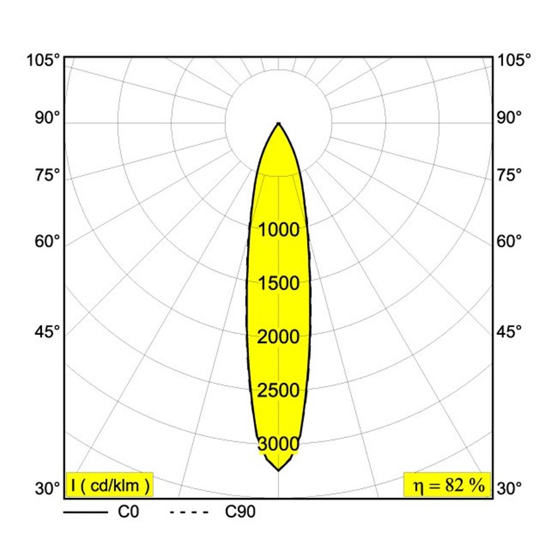 Delta Light SPY 39 ON 2 DIM8 Ceiling lamp