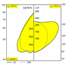 Delta Light CONFORM P14 DOWN-UP DIM4 Suspension lamp