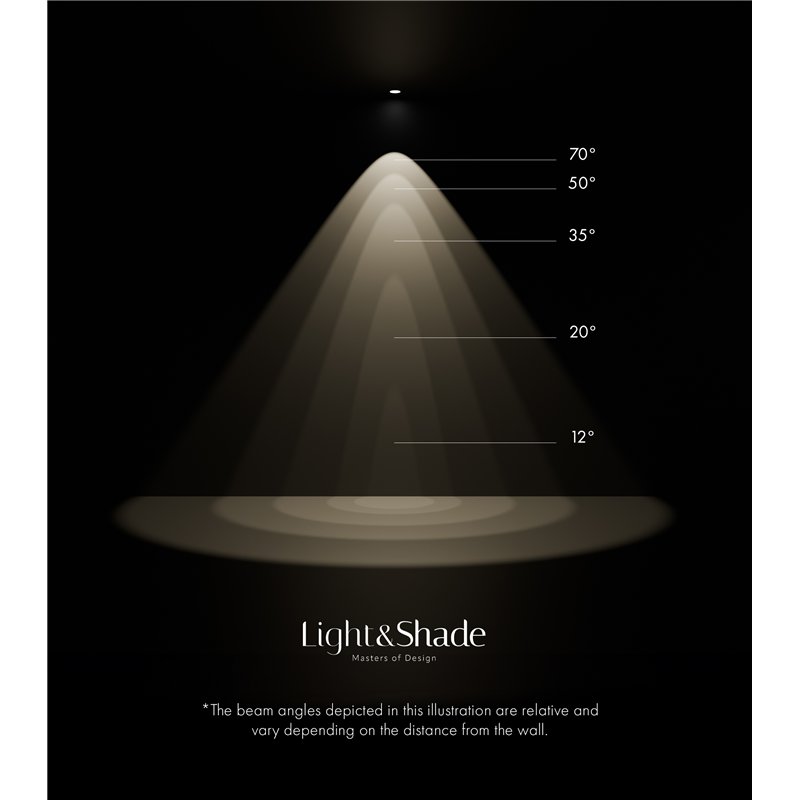 Modular Lighting anti glare IP67 LED GE Einbauspot