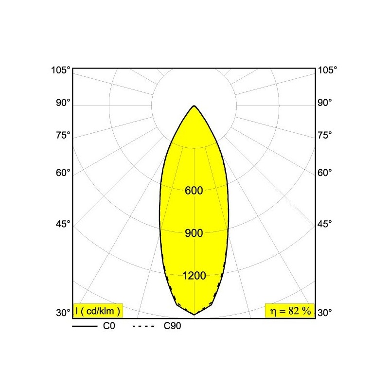 Delta Light KIX II PIN 24V Bodenlampe