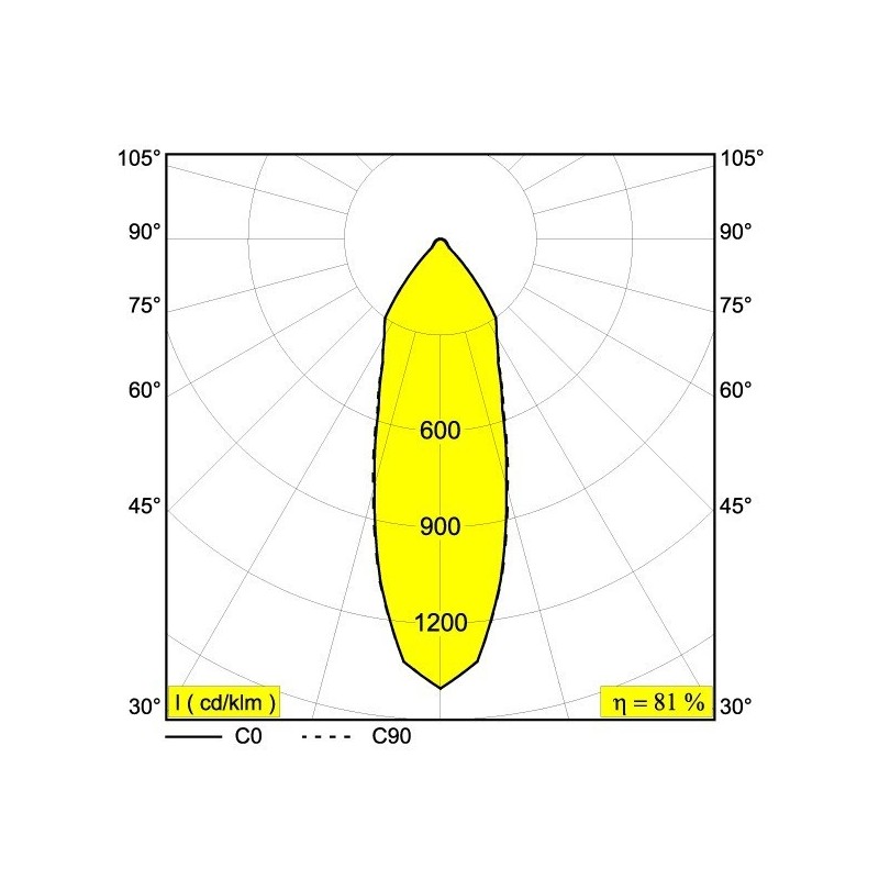 Delta Light REO S OK S1 Recessed spot