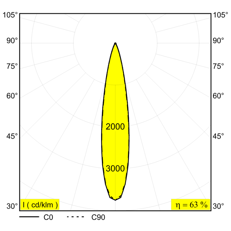 Delta Light SPY 52 TRIMLESS Recessed spot