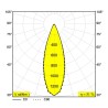 Delta Light SPYCO ON 1 DIM8 Ceiling Lamp / Wall Lamp