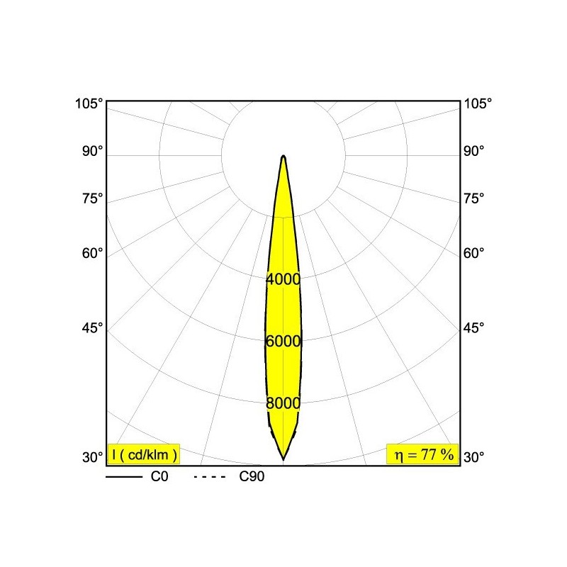 Delta Light FRAX SB Floor lamp / Wall lamp