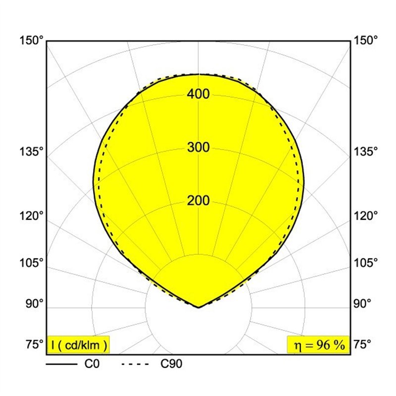 Delta Light GALA XL DIM8 Wall lamp