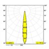 Delta Light FRAX M Bodenlampe / Wandlampe