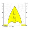 Delta Light FRAX M LINEAR V Bodenlampe / Wandlampe