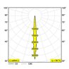 Delta Light FRAX MB SUPERSPOT Bodenlampe / Wandlampe