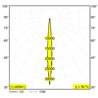 Delta Light Frax Mb Pole Superspot wall lamp