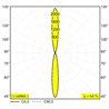 Delta Light SPY 39 W X DOWN-UP Wandlampe