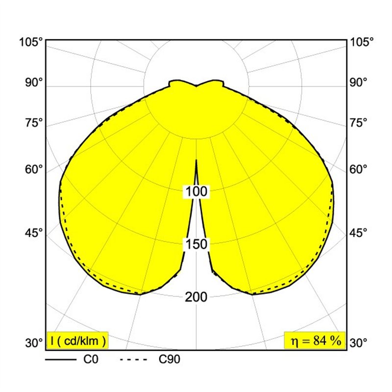 Delta Light BAZIL 121 Garden lamppost