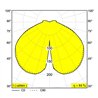 Delta Light BAZIL 126 Garden lamppost