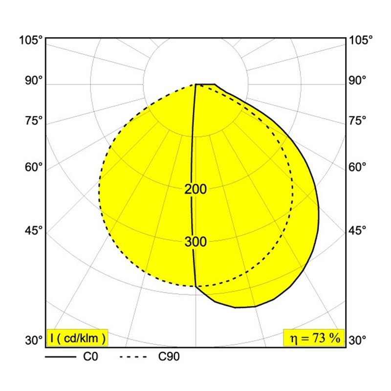 Delta Light OBLIX 40 Garden lamppost