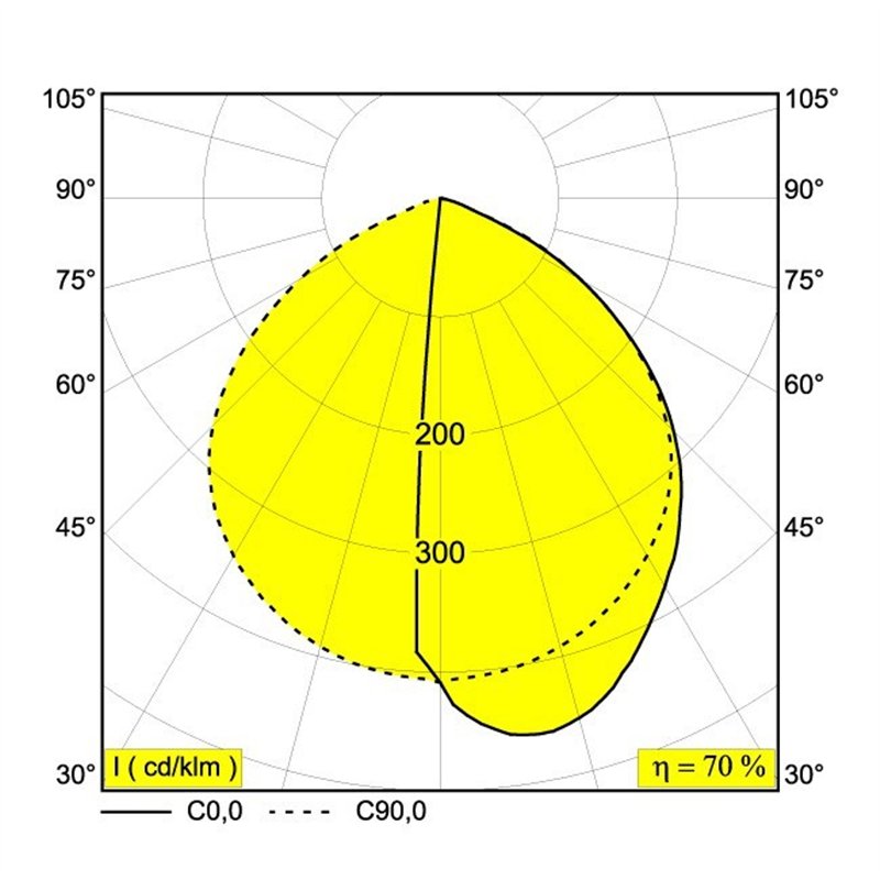 Delta Light OBLIX S 40 Garden lamppost