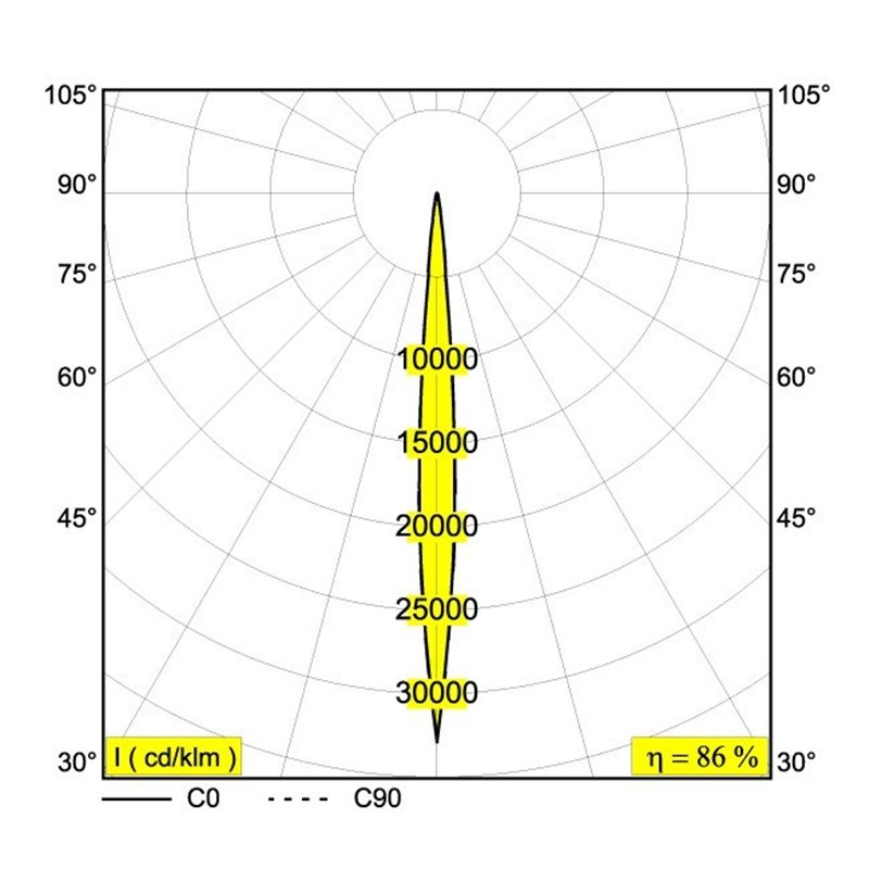 Delta Light FRAGMA L SUPERSPOT ADM DIM1P Schienenbeleuchtung