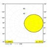 Delta Light Stievie 75 Pollerleuchte