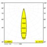 Delta Light Spl14 - Spy 39 DIM5 Schienenbeleuchtung