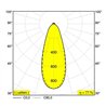 Delta Light M20/M26H - Haloscan MP DIM5 Schienenbeleuchtung