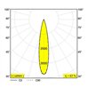 Delta Light M20/M26H - Spy 52 DIM5 Schienenbeleuchtung