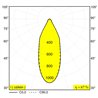 Delta Light M26L Boxy L A Schienenbeleuchtung