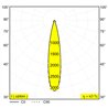 Delta Light M20/M26H - Spy 391 L Mdl