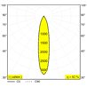 Delta Light M20/M26H - Spy 391 92720 Mdl Schienenbeleuchtung