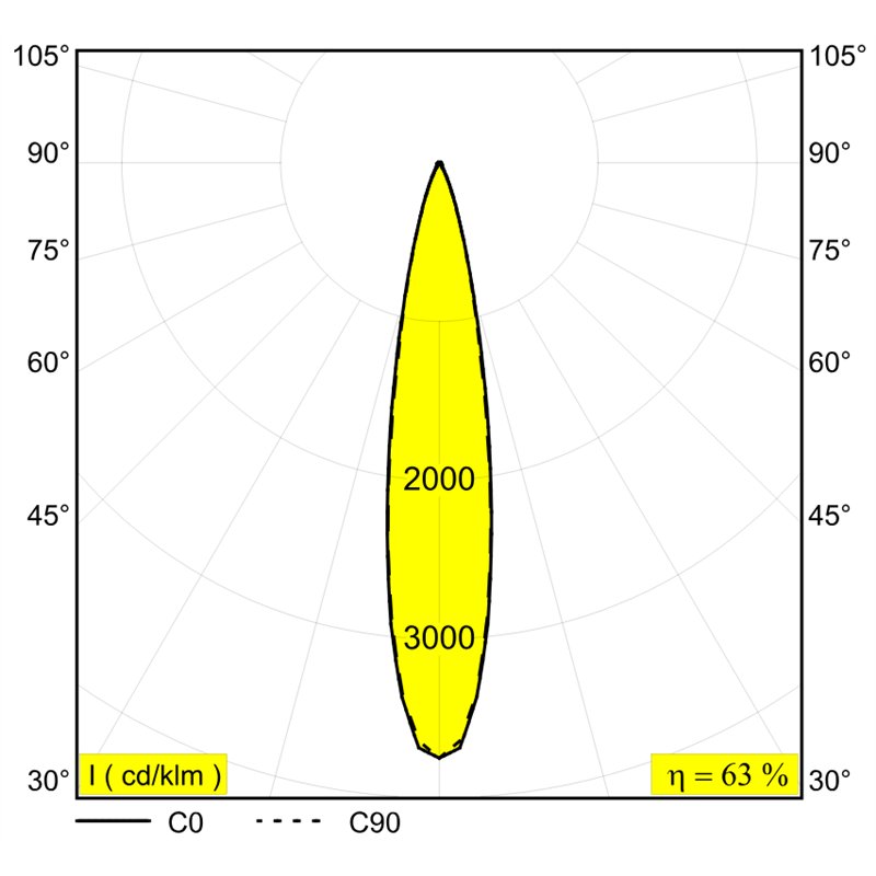 Delta Light M20/M26H - Spy 52 Soft Mdl