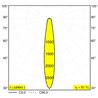 Delta Light M26L - Haloscan Hp Mdl