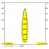 Delta Light M26L - Haloscan Mp Soft Mdl