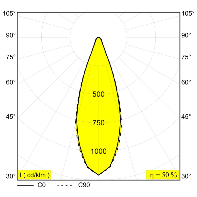 Delta Light M26L - Hedra L Mdl