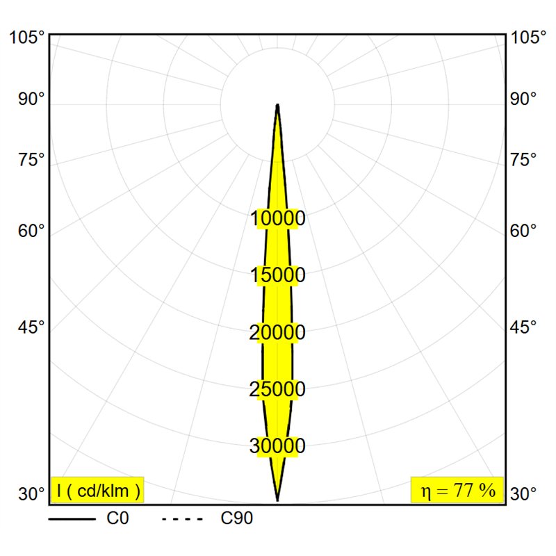 Delta Light M26L - Hedra 92708 Mdl Schienenbeleuchtung
