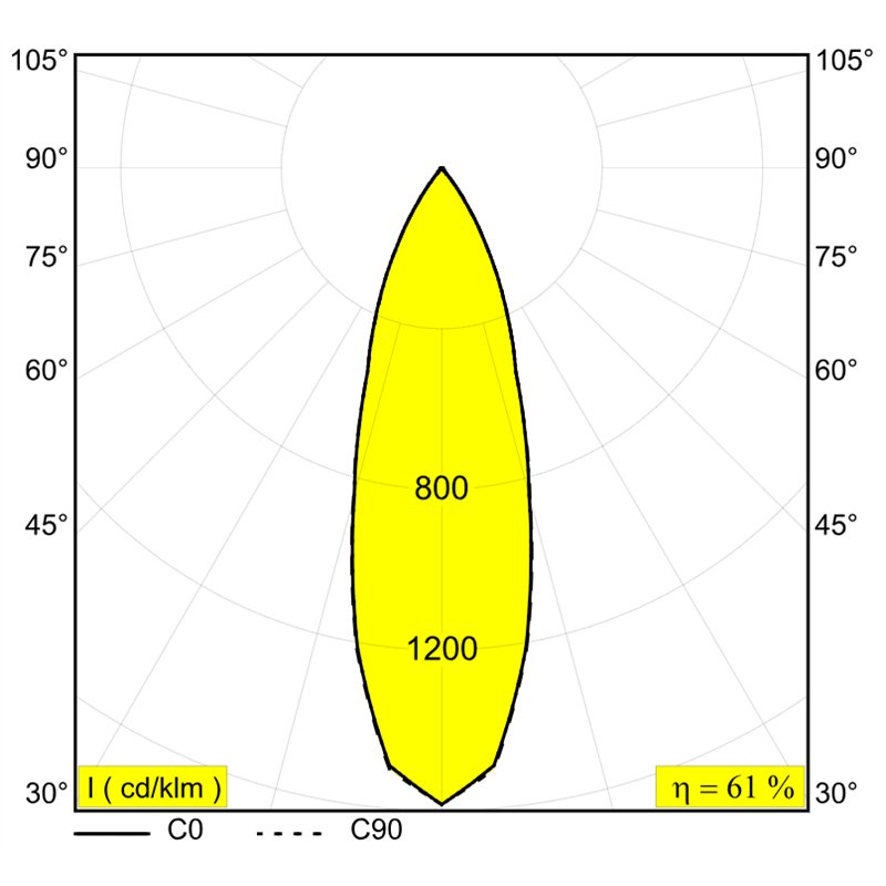 Delta Light M26L - Spy 272 Mdl