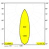 Delta Light M26L - Spy 272 Mdl