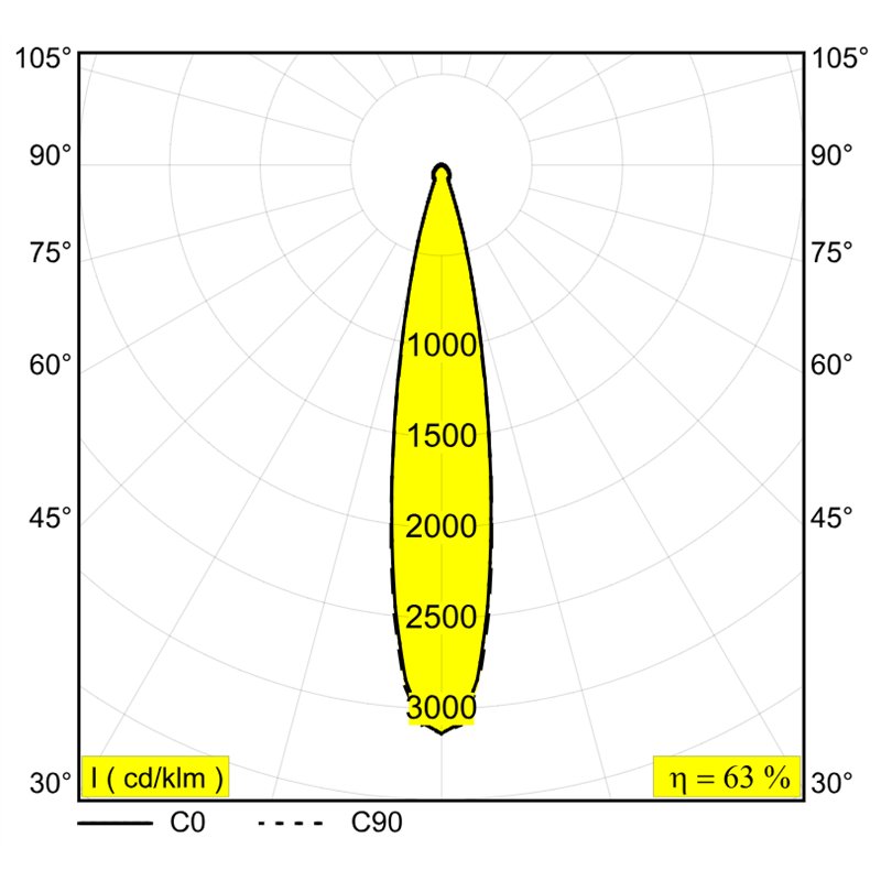 Delta Light M26L - Spy 391 L Mdl