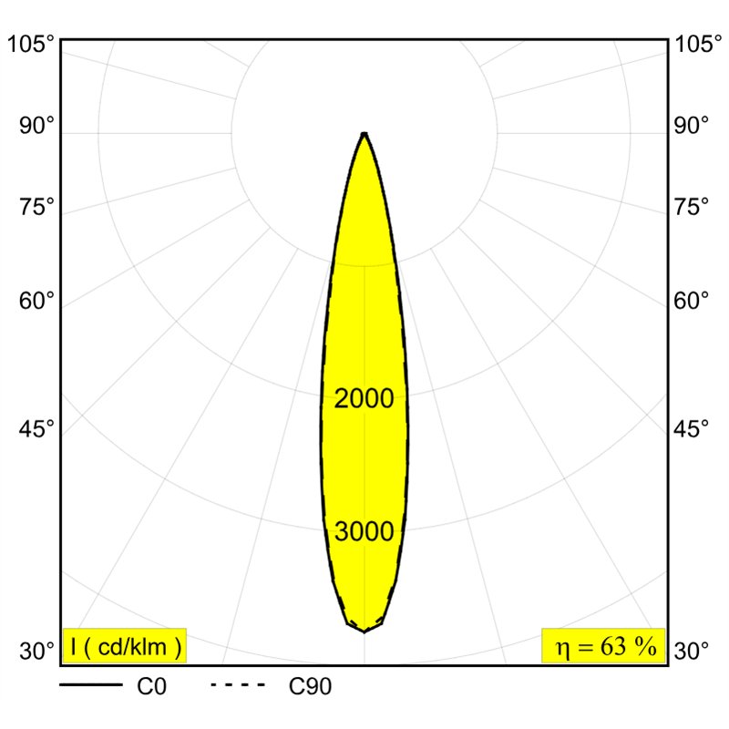 Delta Light M26L - Spy 52 Mdl