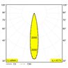 Delta Light M26L - Spy 52 Soft Mdl