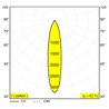 Delta Light M52 - Spy 391 Mdl
