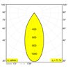 Delta Light M - MICROSPY 39 C MDL Schienenbeleuchtung