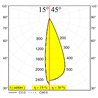 Delta Light M20/M26H - Spy 39 Focus Schienenbeleuchtung
