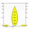 Delta Light SPYCO ON 2 DIM8 Deckenlampe / Wandlampe