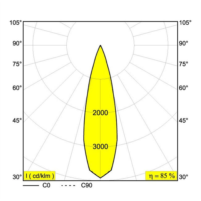 Delta Light XY180 S80 MINI Ceiling lamp