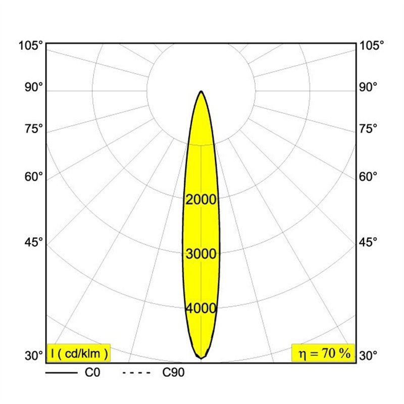 Delta Light NEEDLE 1 OK Ceiling lamp